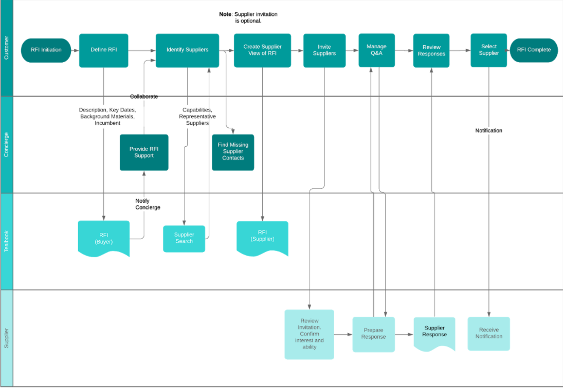 Screen_Shot_2020-11-23_at_10.29.05_AM.png